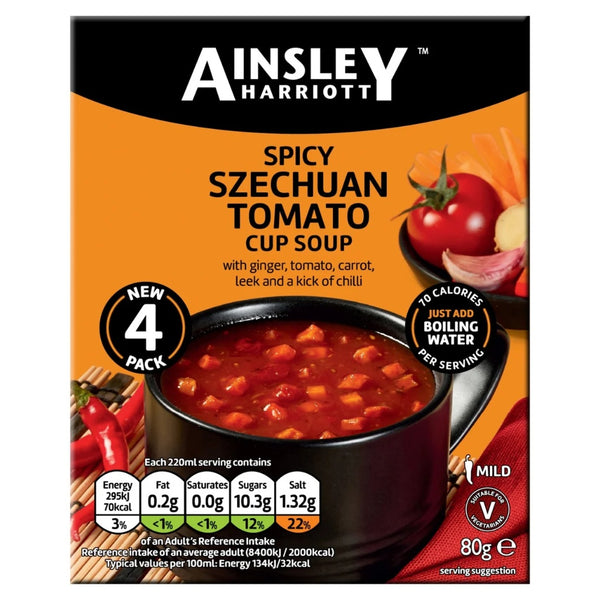 Ainsley Harriott