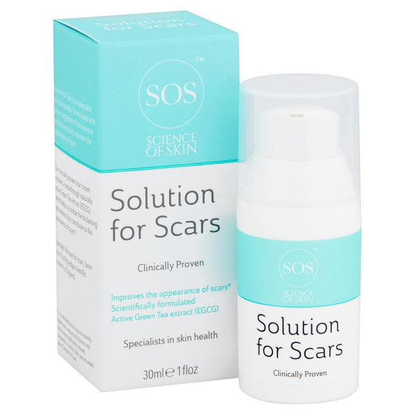 Science of Skin